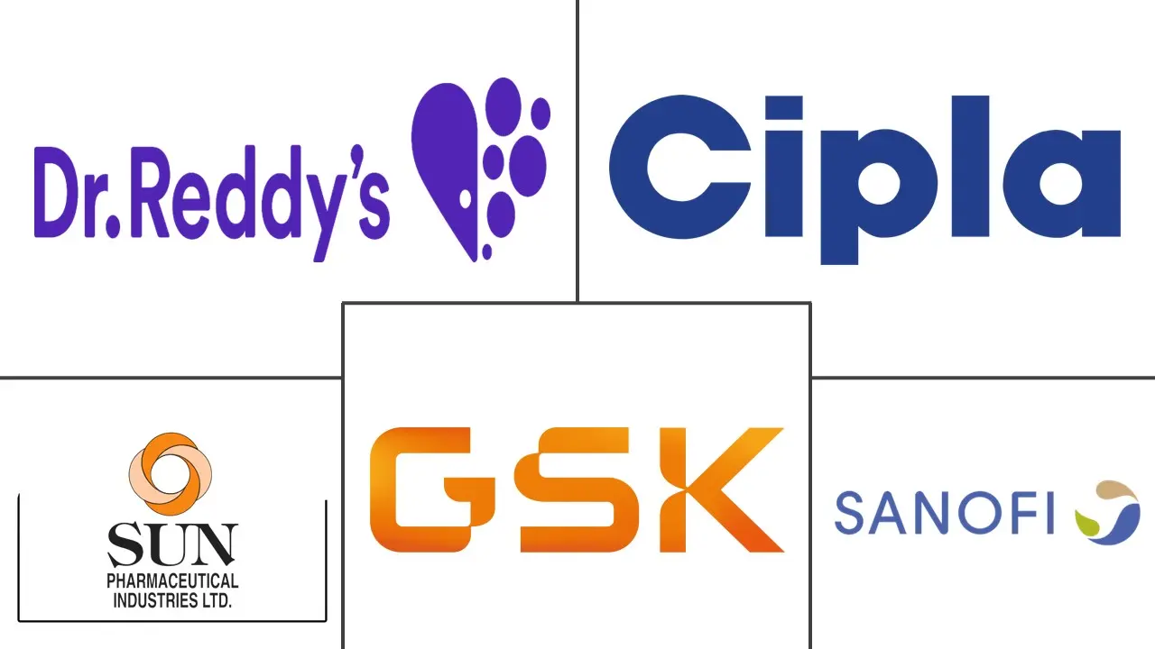 PAP 和扑热息痛市场规模