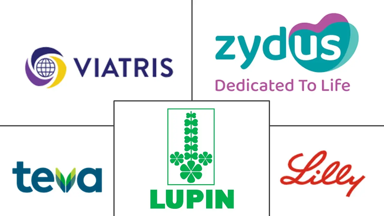 匹伐他汀市场规模