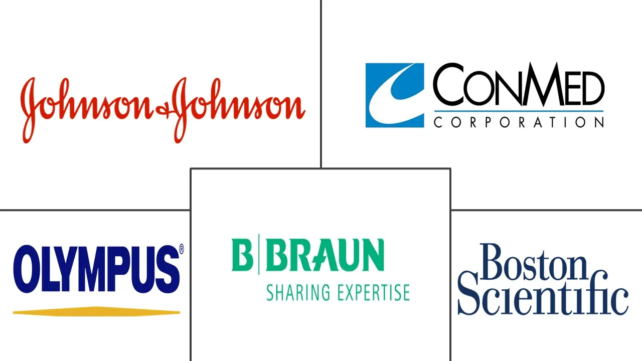 法国普通手术器械市场规模