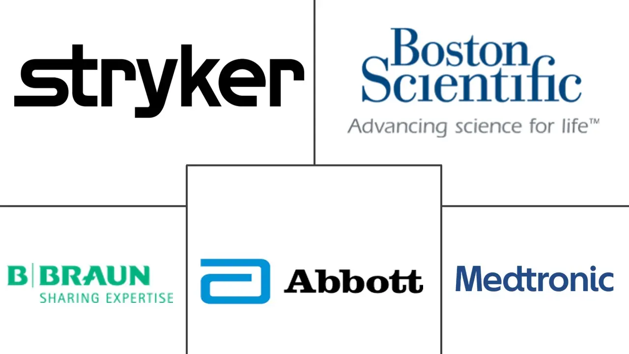 瑞典神经科设备市场规模