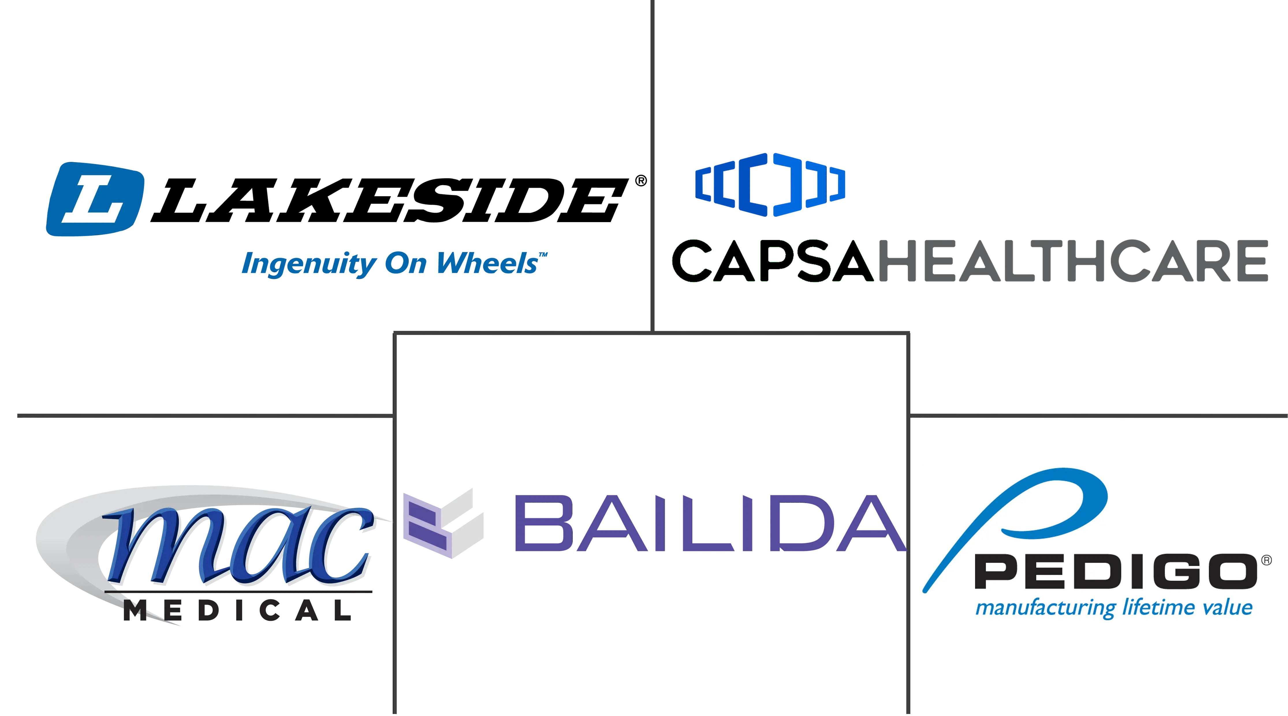 全球手术病例推车市场规模