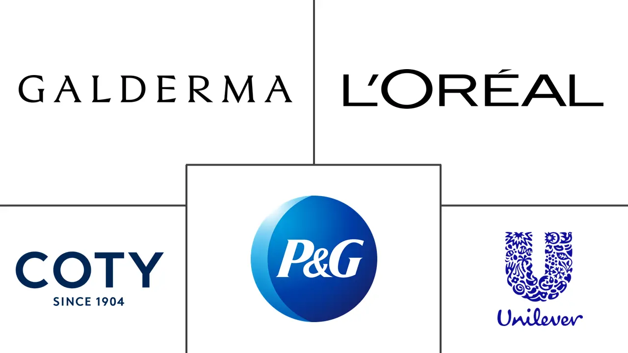 皮肤化妆品市场规模