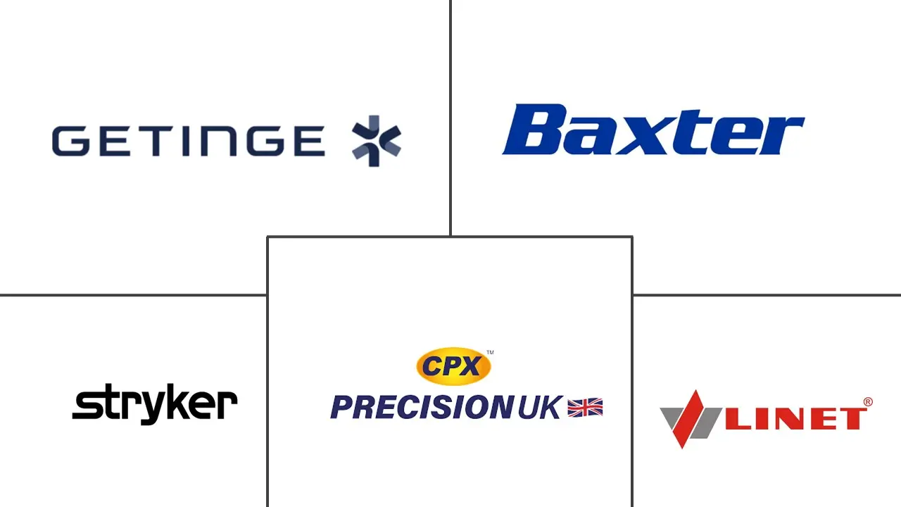 床头板市场规模及份额