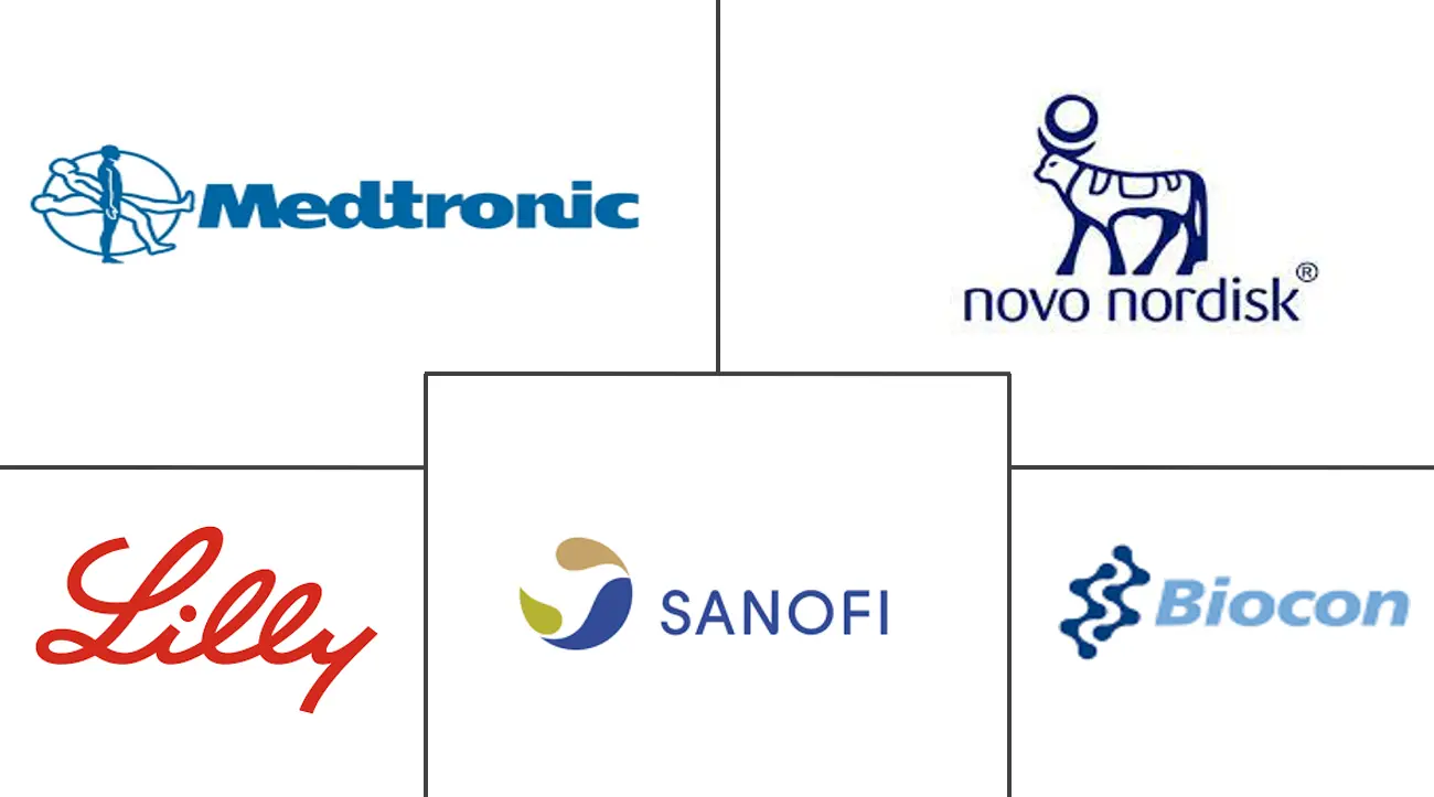 拉丁美洲胰岛素笔市场规模