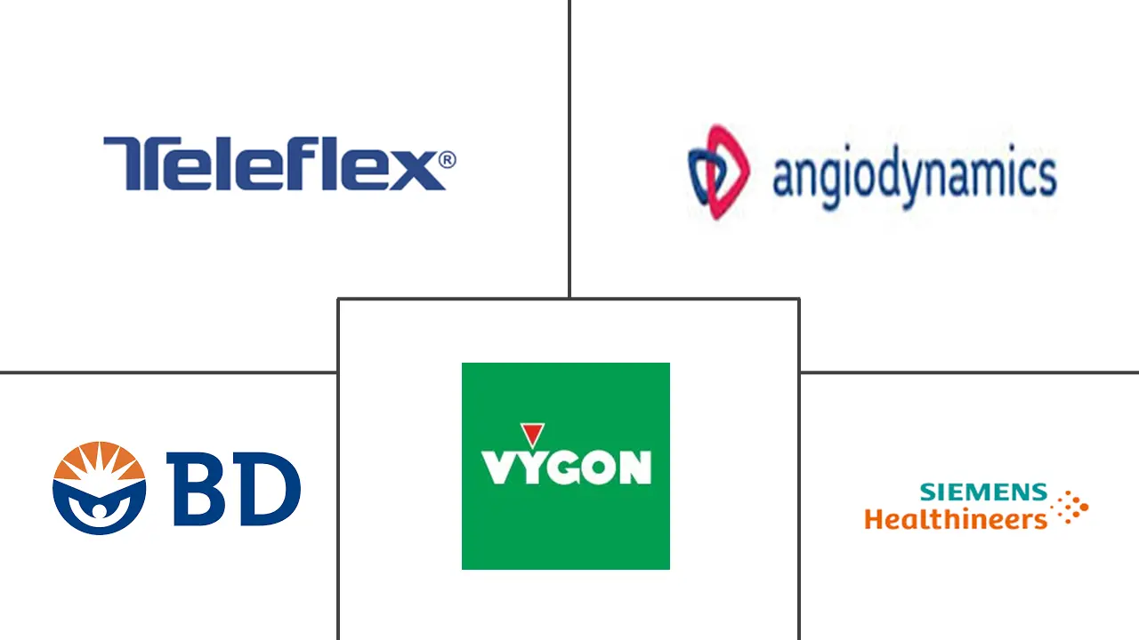提示定位设备市场规模
