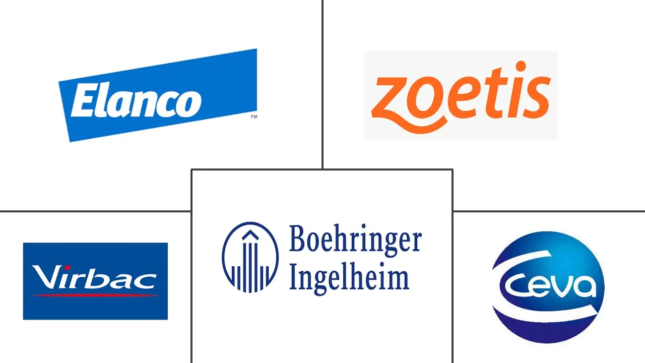 牛呼吸道疾病治疗市场规模