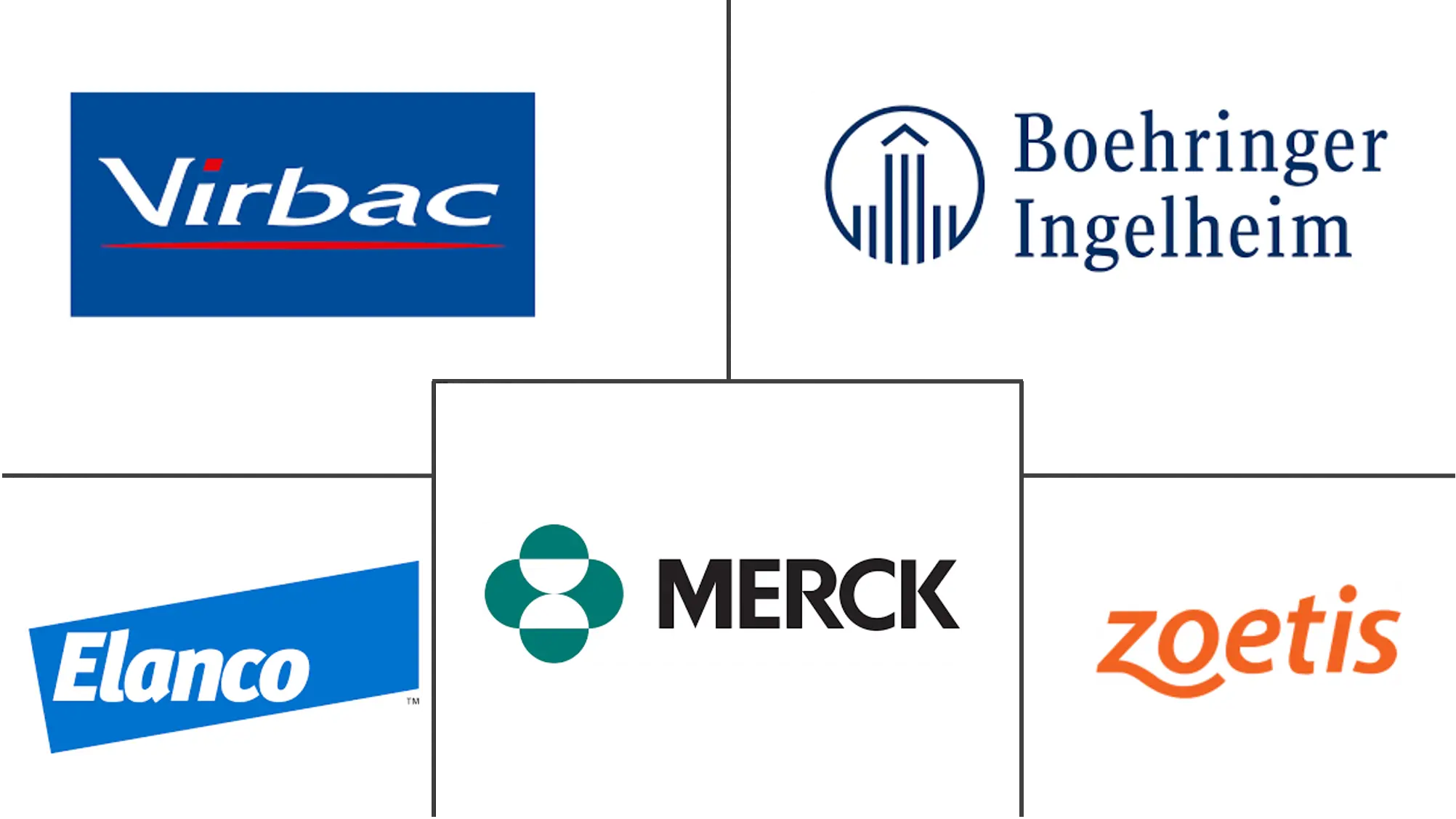 亚太地区兽用疫苗市场规模