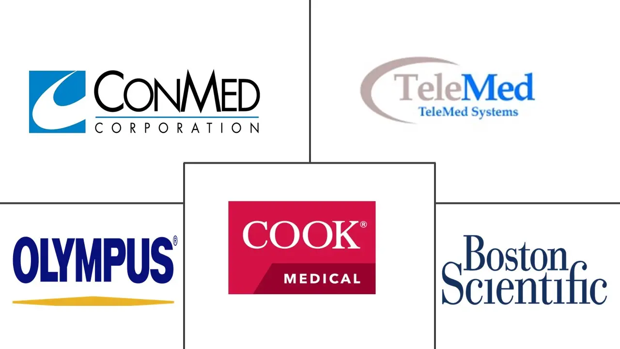 细胞学刷市场规模