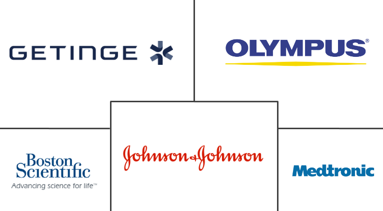 拉丁美洲普通手术器械市场规模和份额分析