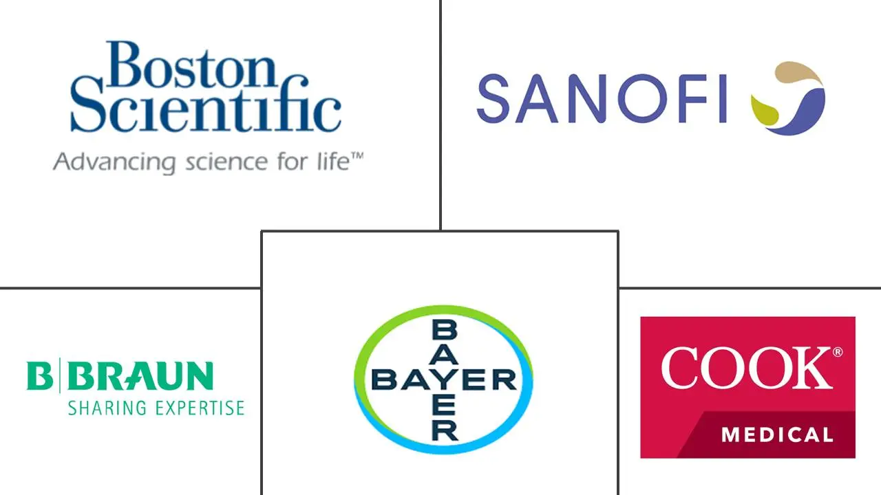 尿路病治疗市场规模