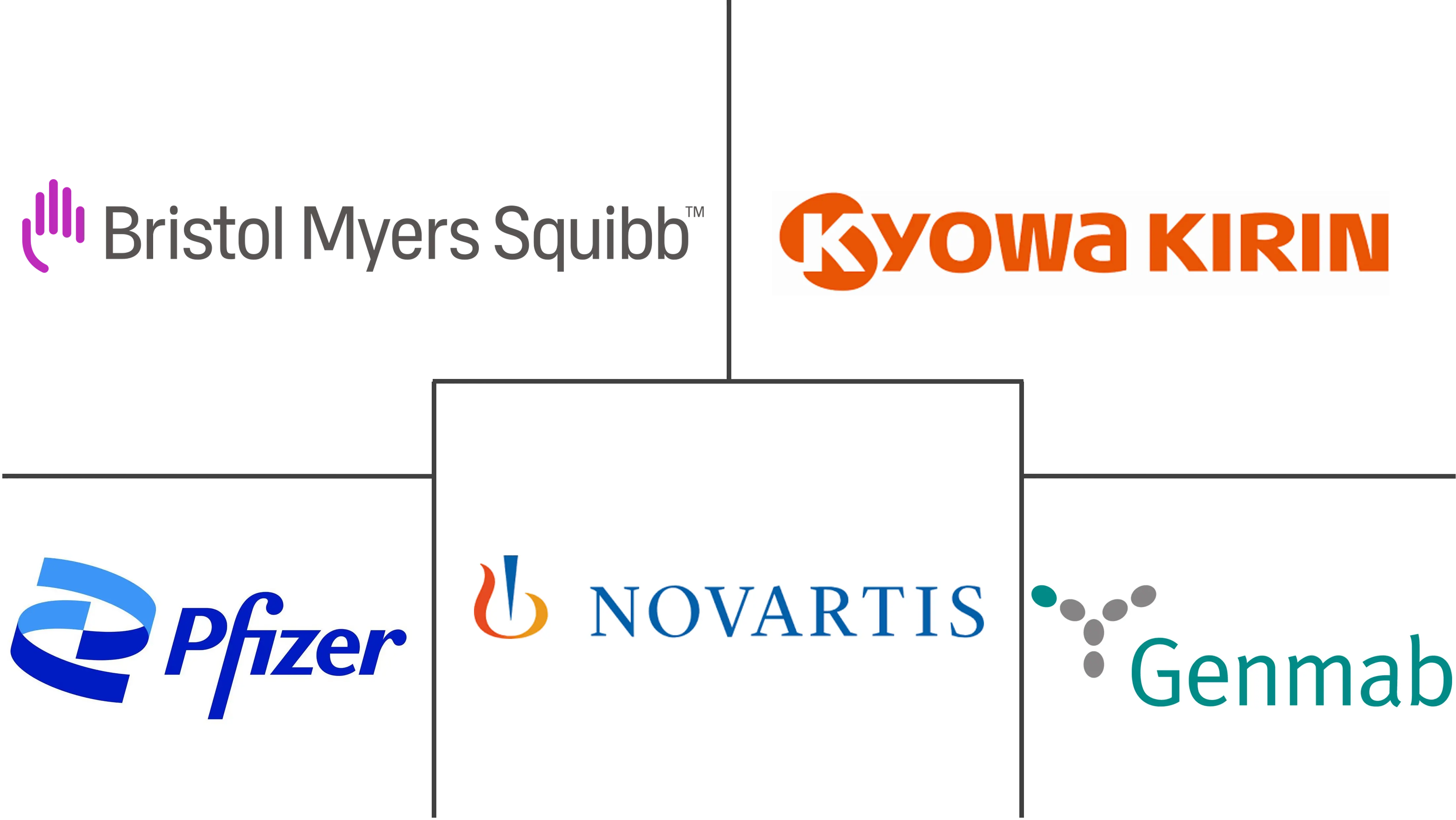 T细胞急性淋巴细胞白血病治疗市场规模