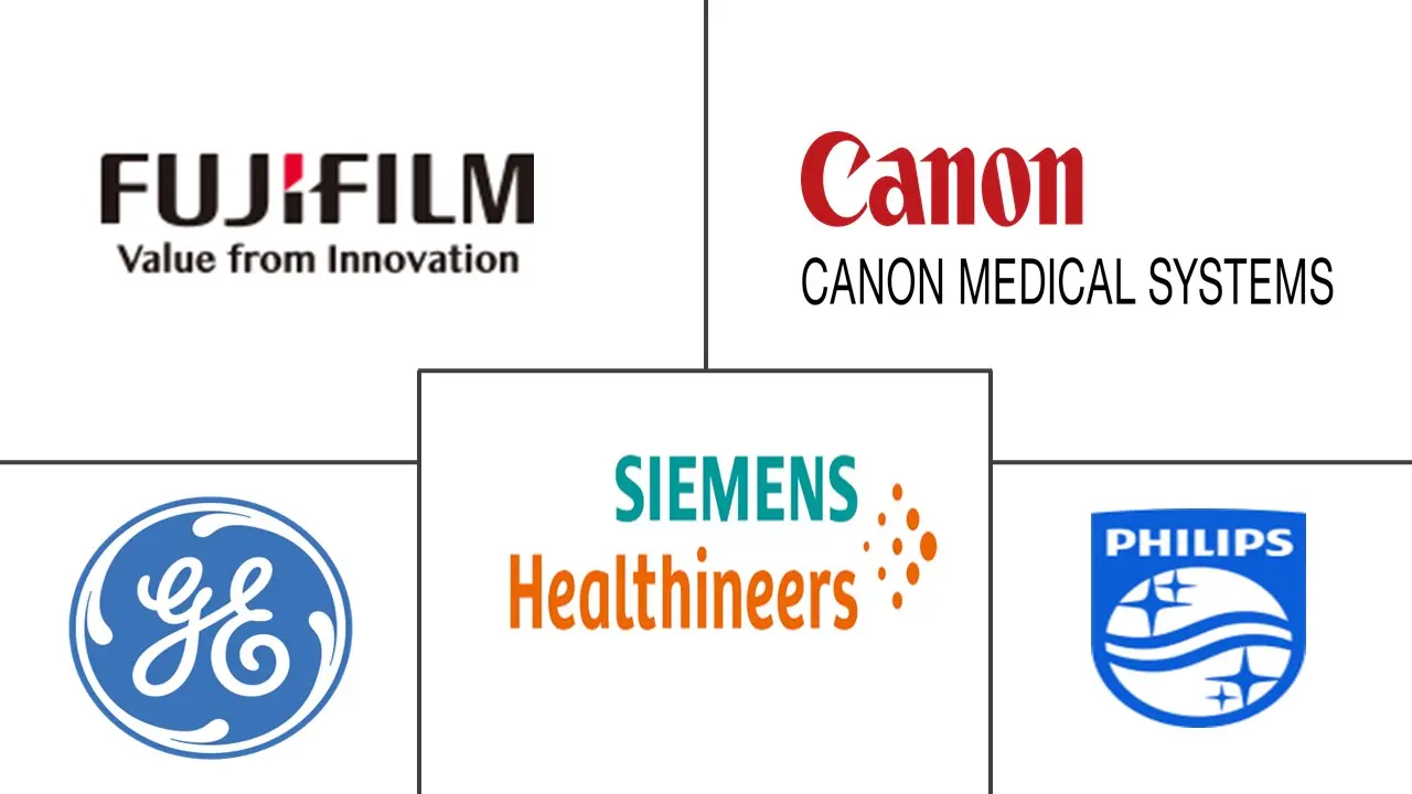 欧洲 MRI 市场规模和份额分析