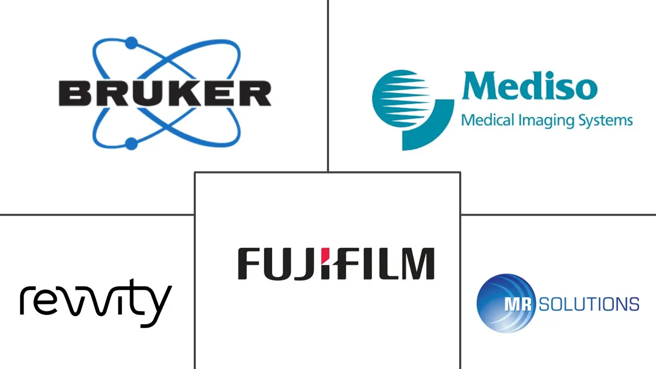 小动物成像市场规模和份额