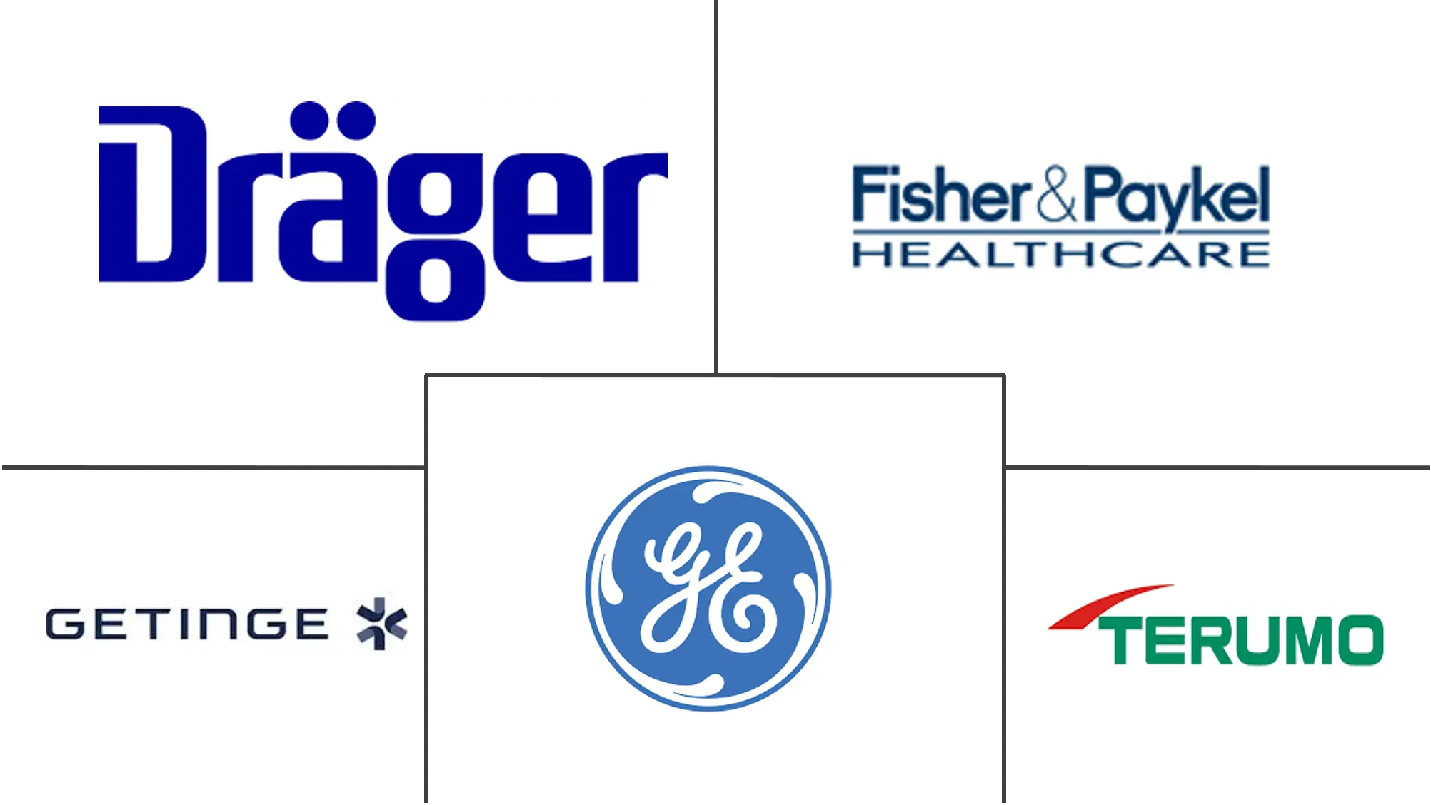 日本呼吸设备市场规模