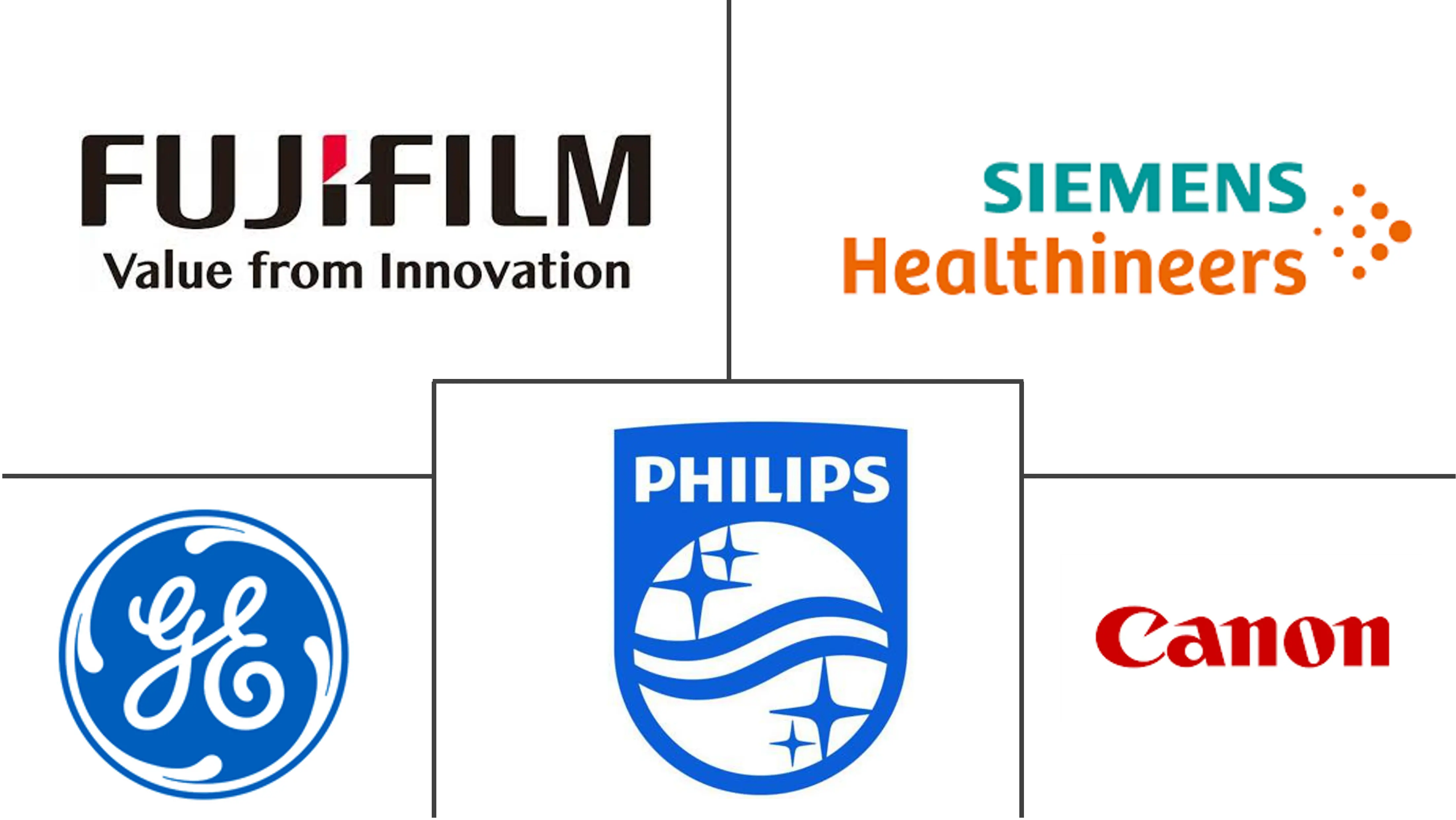 韩国诊断影像市场规模