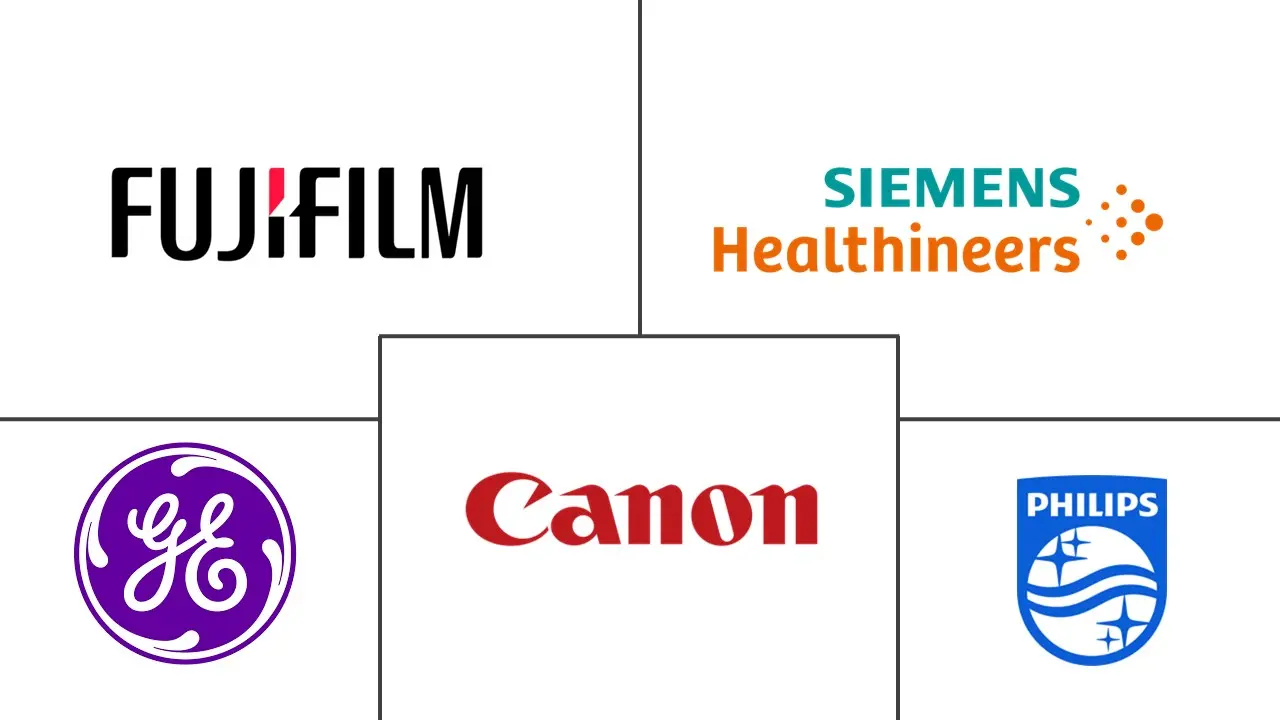中东和非洲数字 X 射线设备市场规模和份额分析