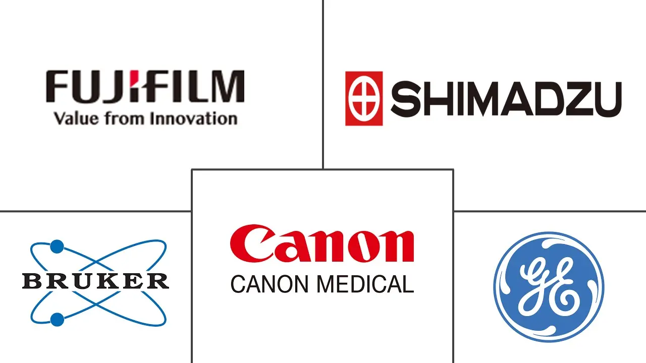 脊柱影像治疗市场规模