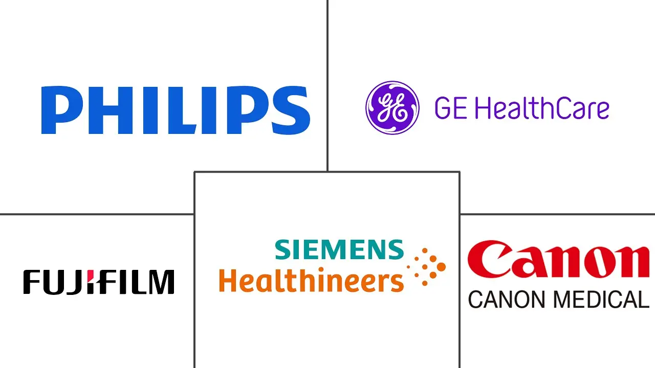 阿根廷诊断成像设备市场规模和份额分析