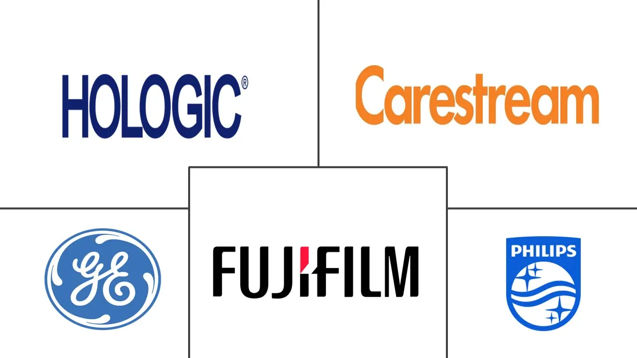 亚太地区诊断成像设备市场规模