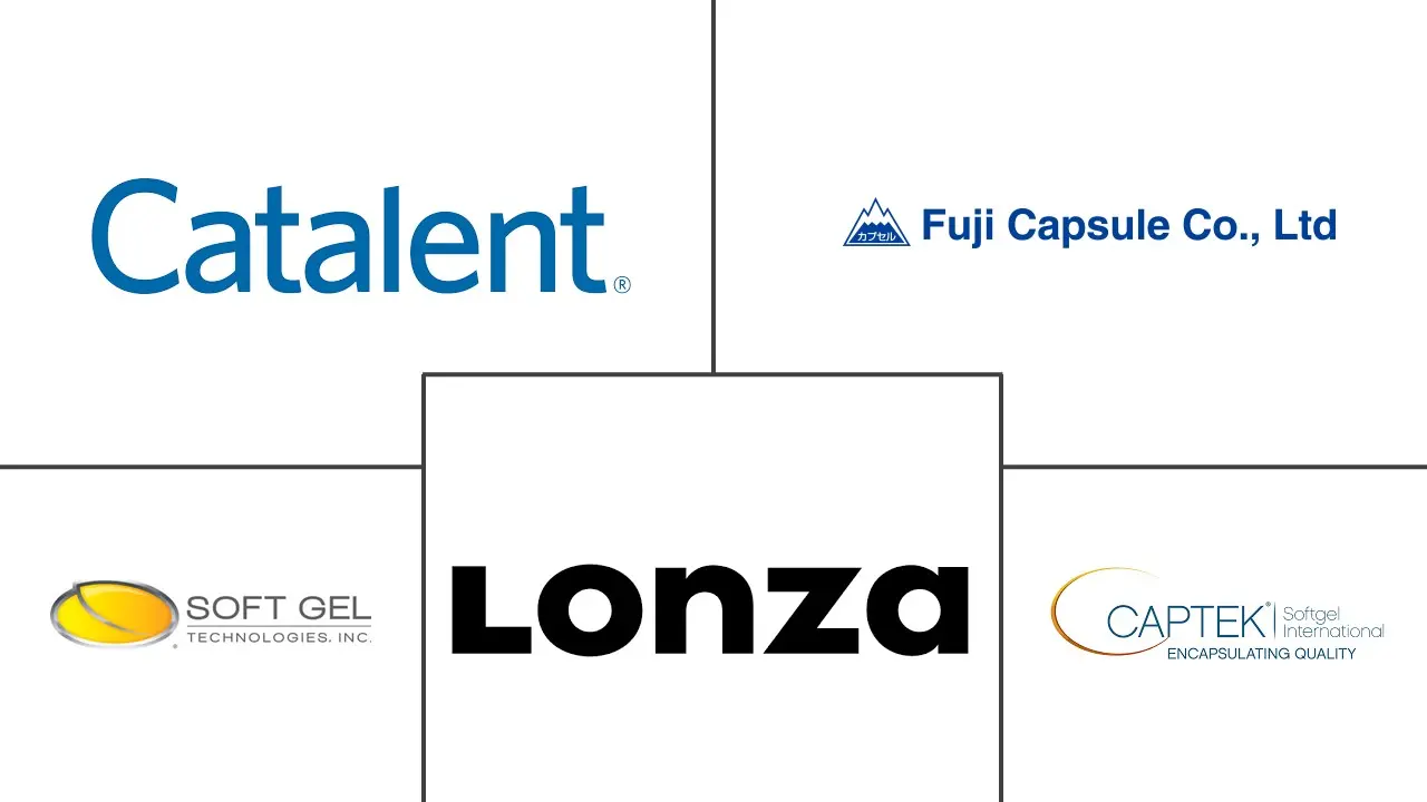 软胶囊市场规模和份额