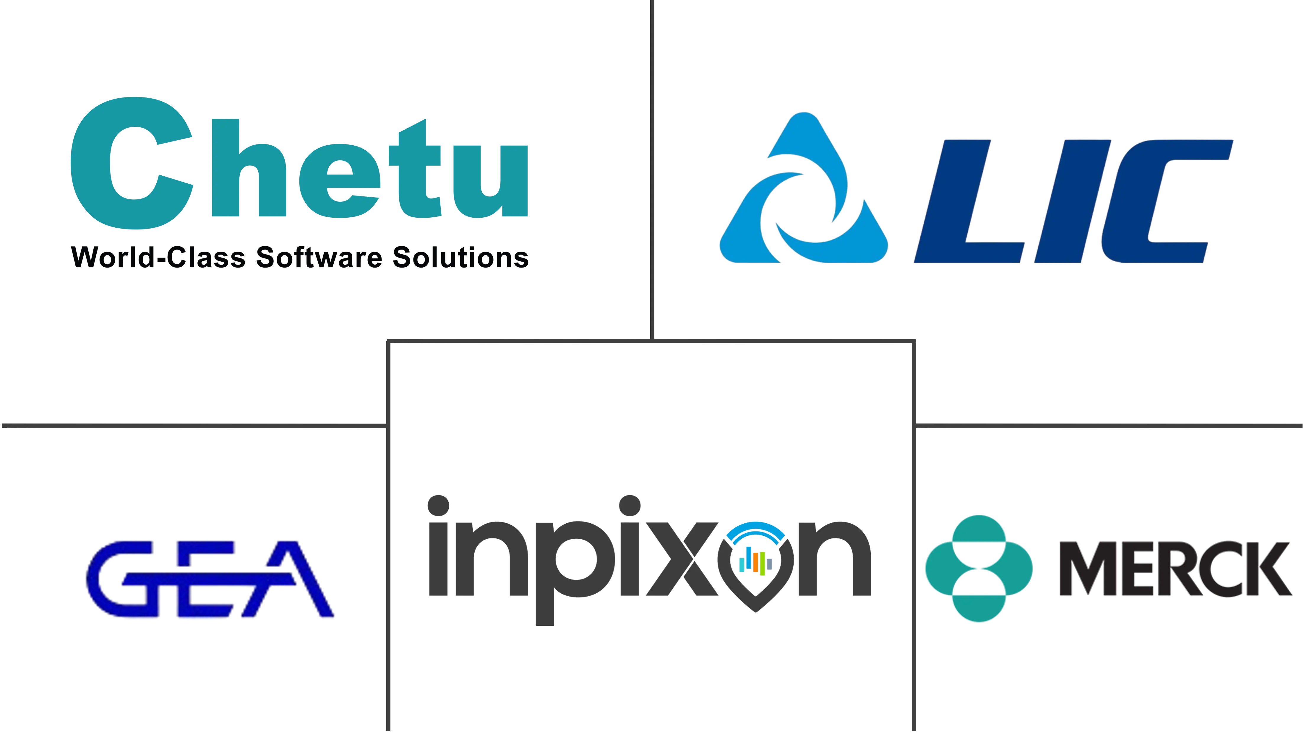 牛管理软件市场规模