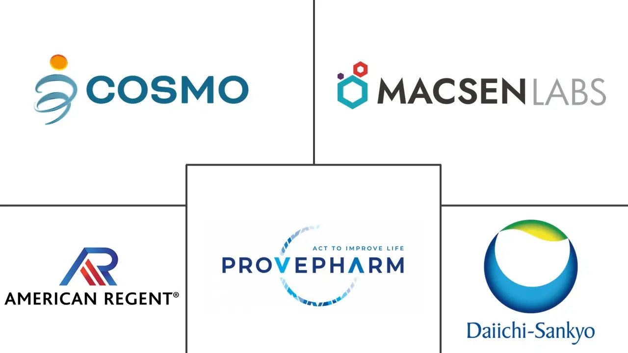 色素内镜检查剂市场规模和份额