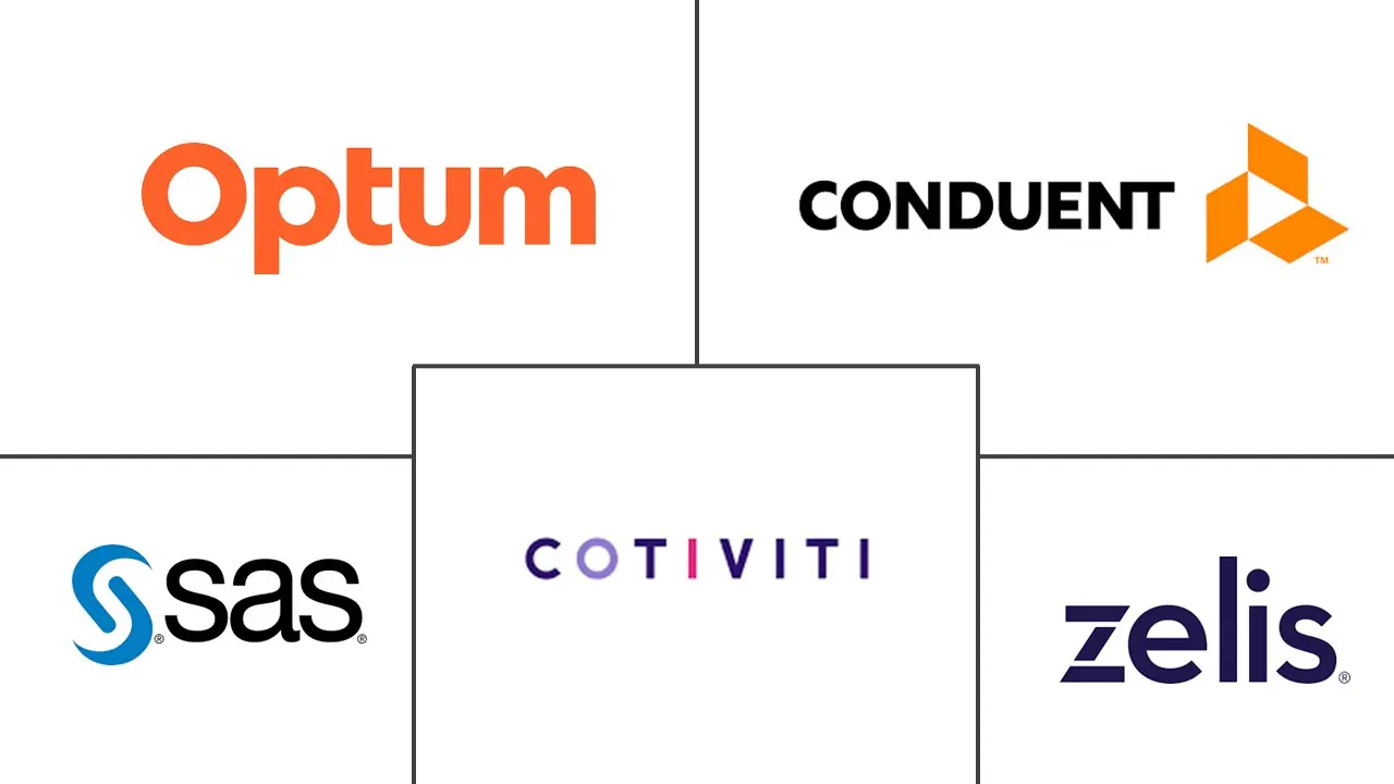 医疗支付诚信市场规模和份额
