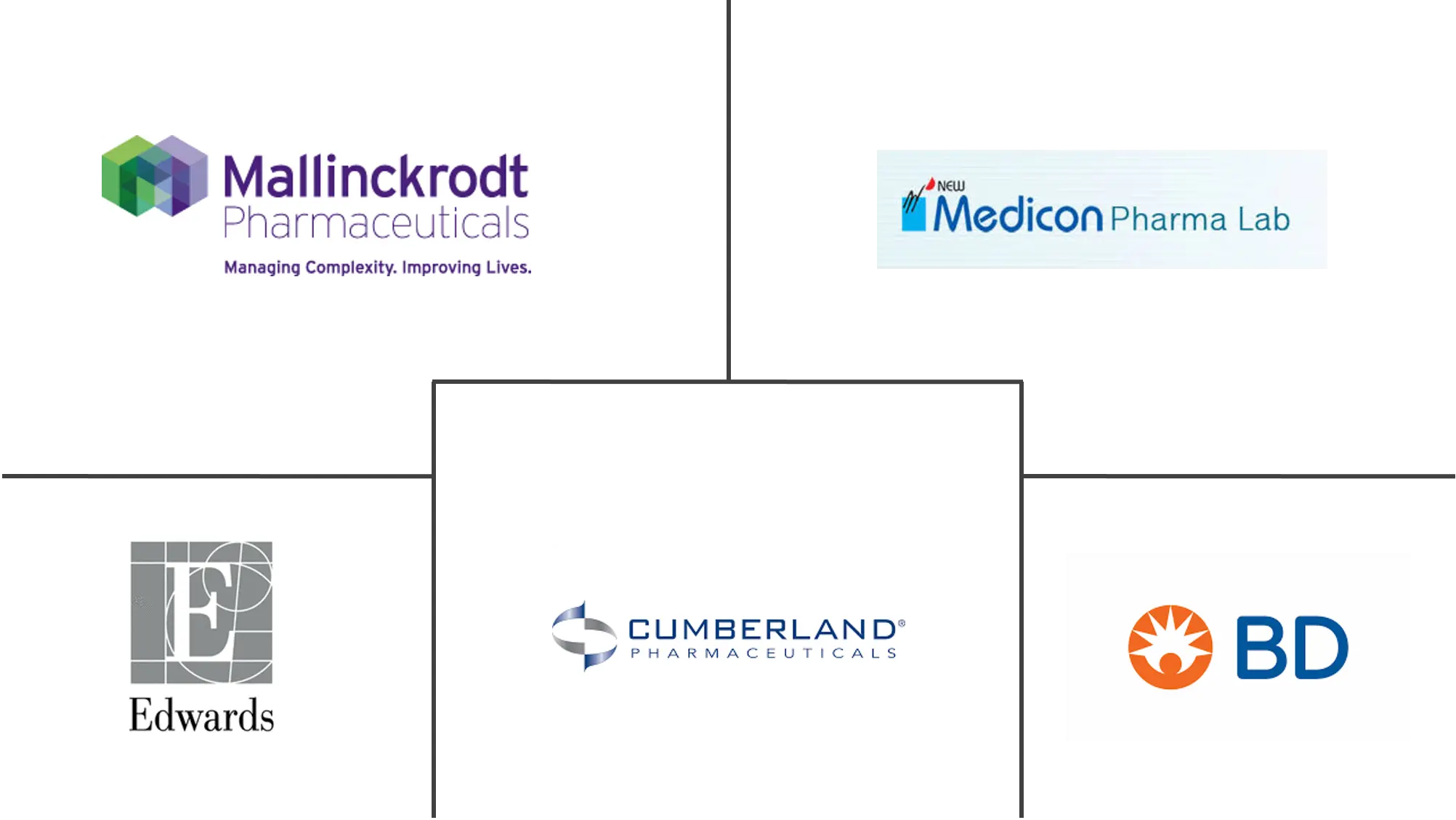 肝肾综合征治疗市场规模