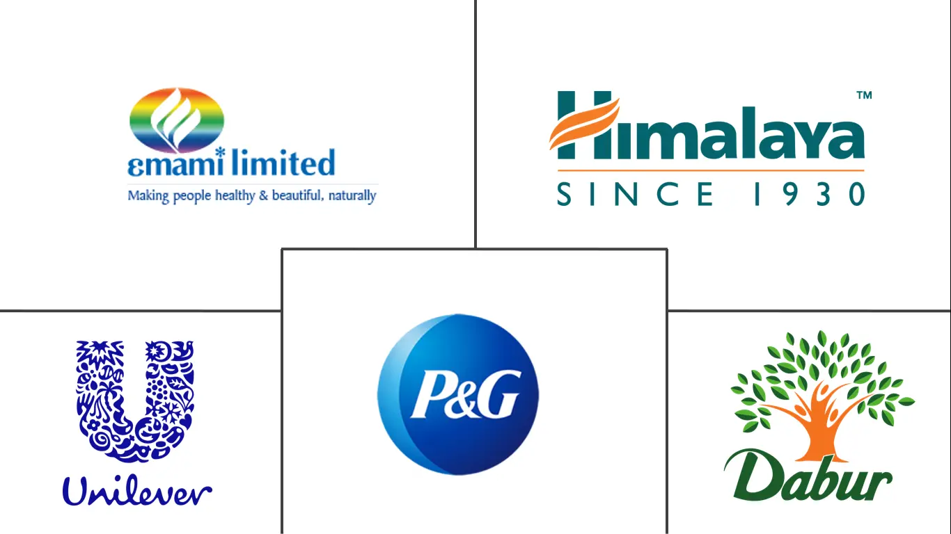 阿育吠陀草药市场规模