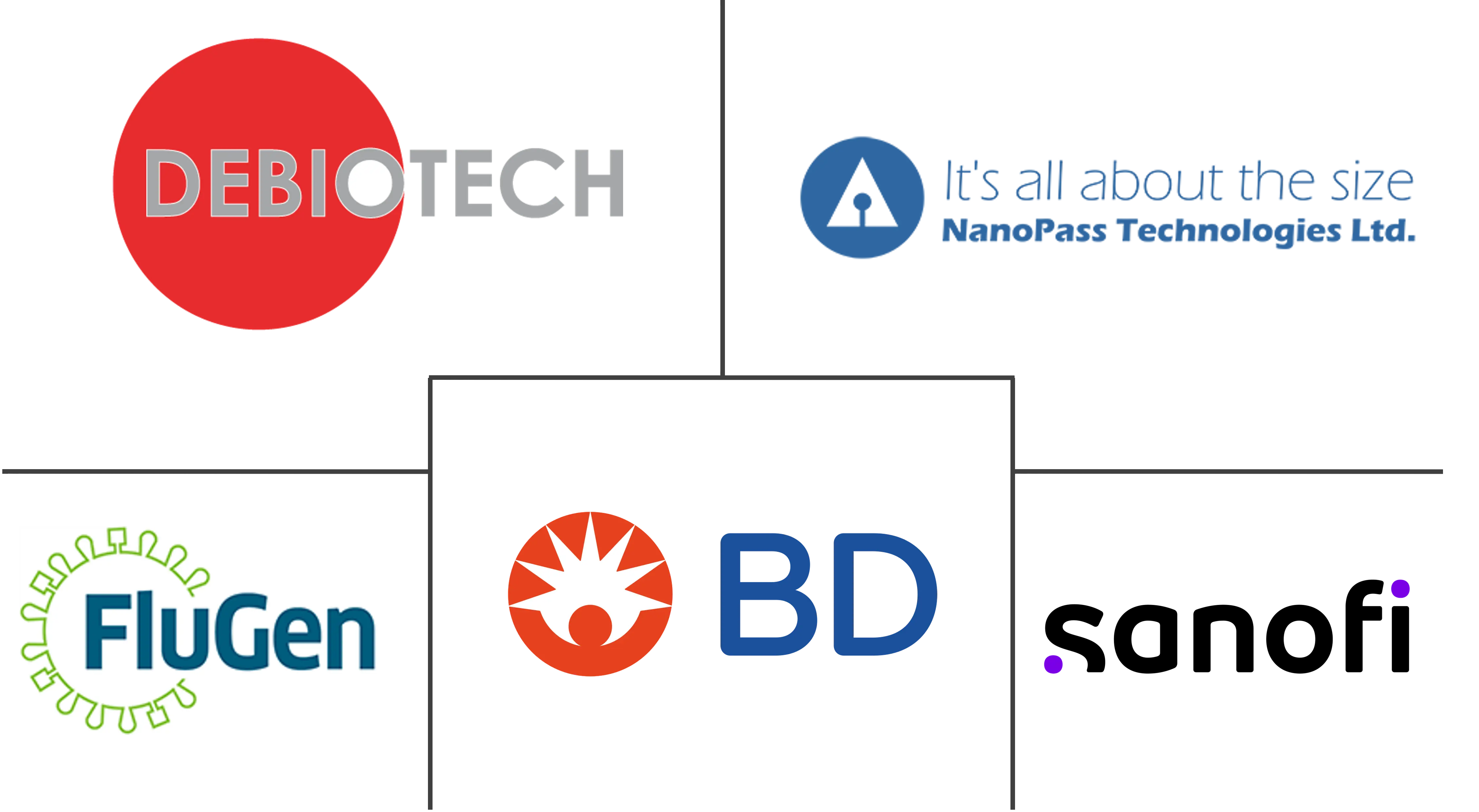 微针流感疫苗市场规模