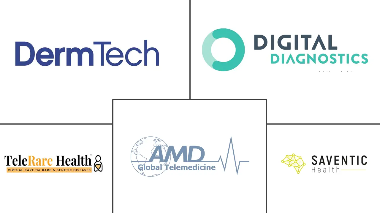 罕见病远程医疗市场规模