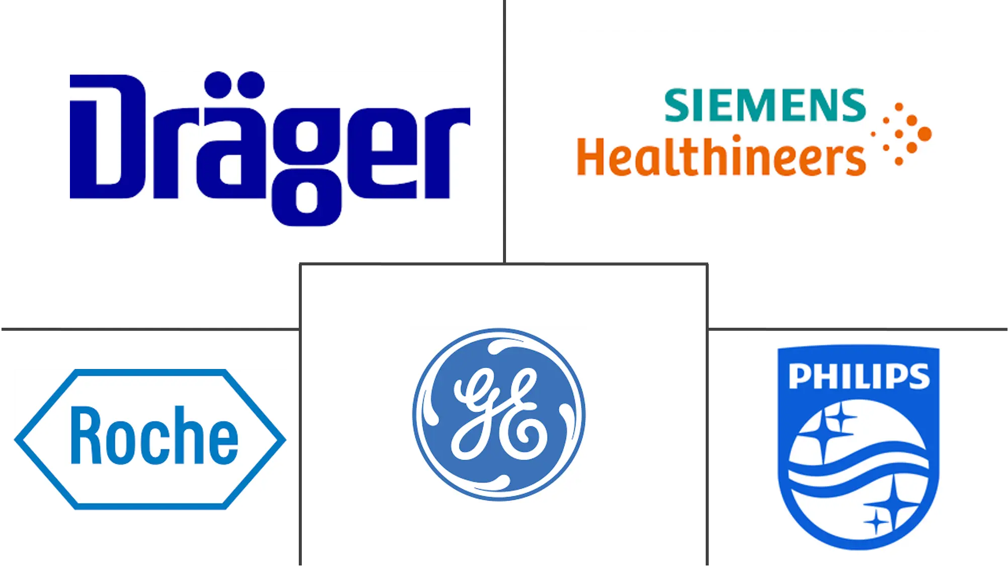 欧洲胎儿和新生儿护理设备市场规模和份额分析