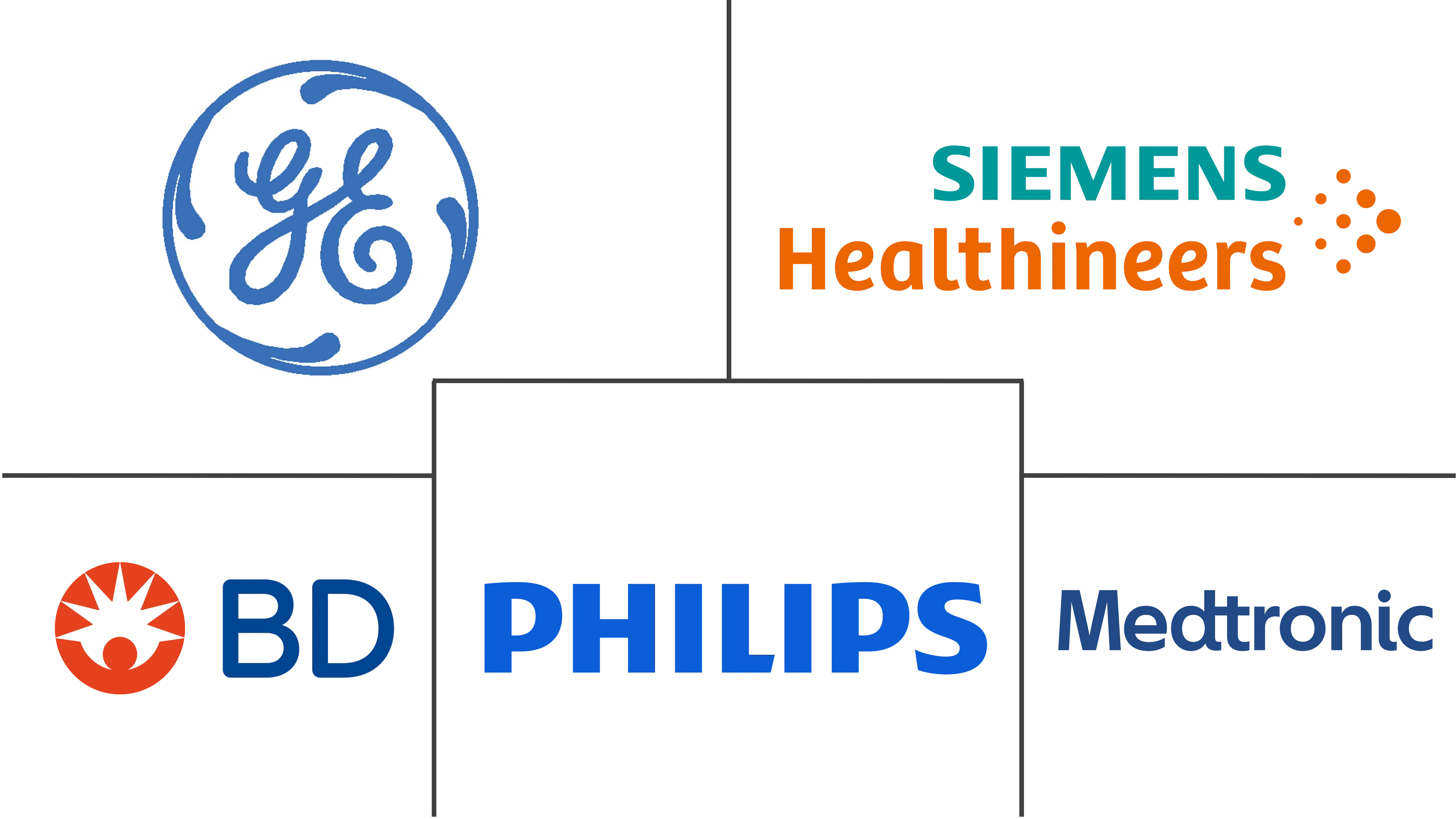 北美胎儿和新生儿护理设备市场规模和份额分析