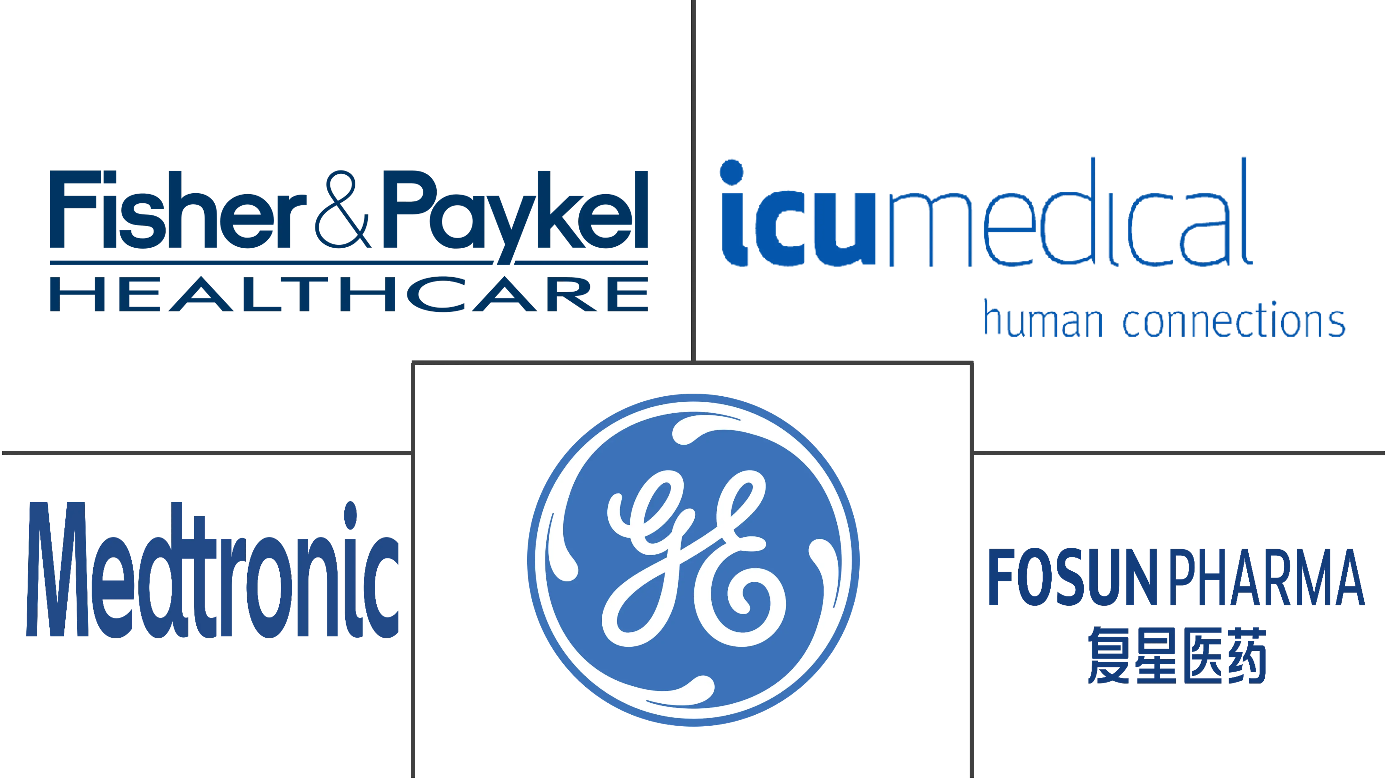 瑞典呼吸设备市场规模