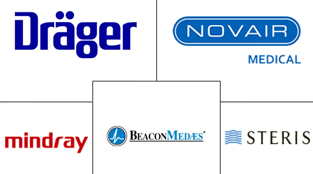 医疗吊塔市场规模及份额