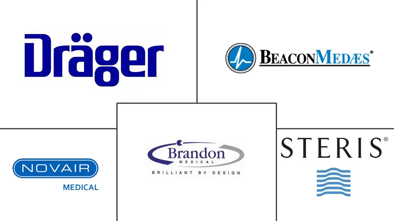 单臂医疗吊塔市场规模及份额