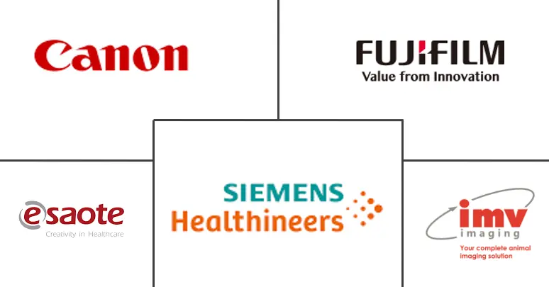 兽用超声设备市场规模和份额