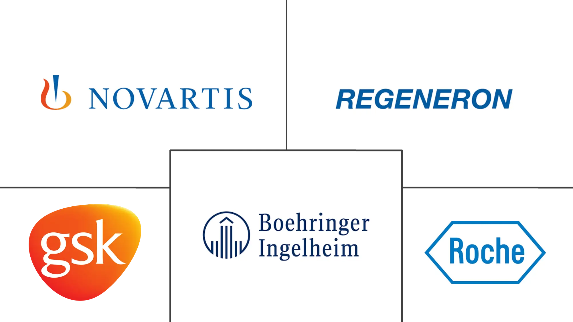 小儿呼吸系统疾病治疗市场规模