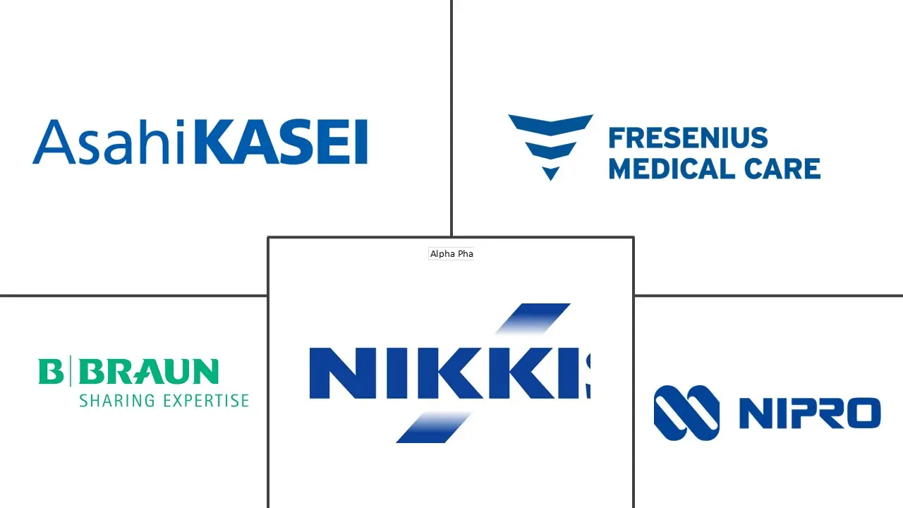 人工肾市场规模和份额