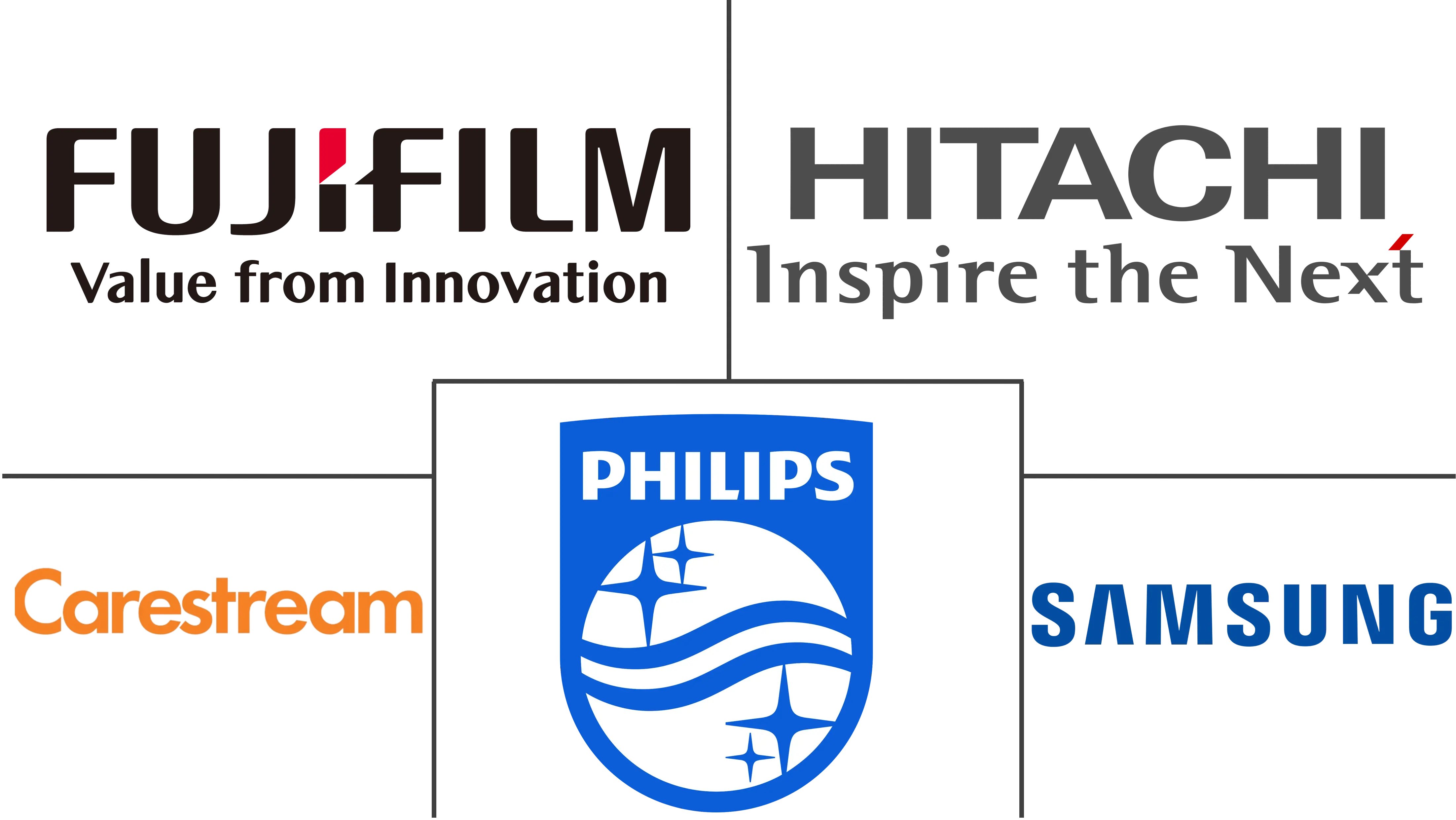 亚太地区便携式 X 射线设备市场规模