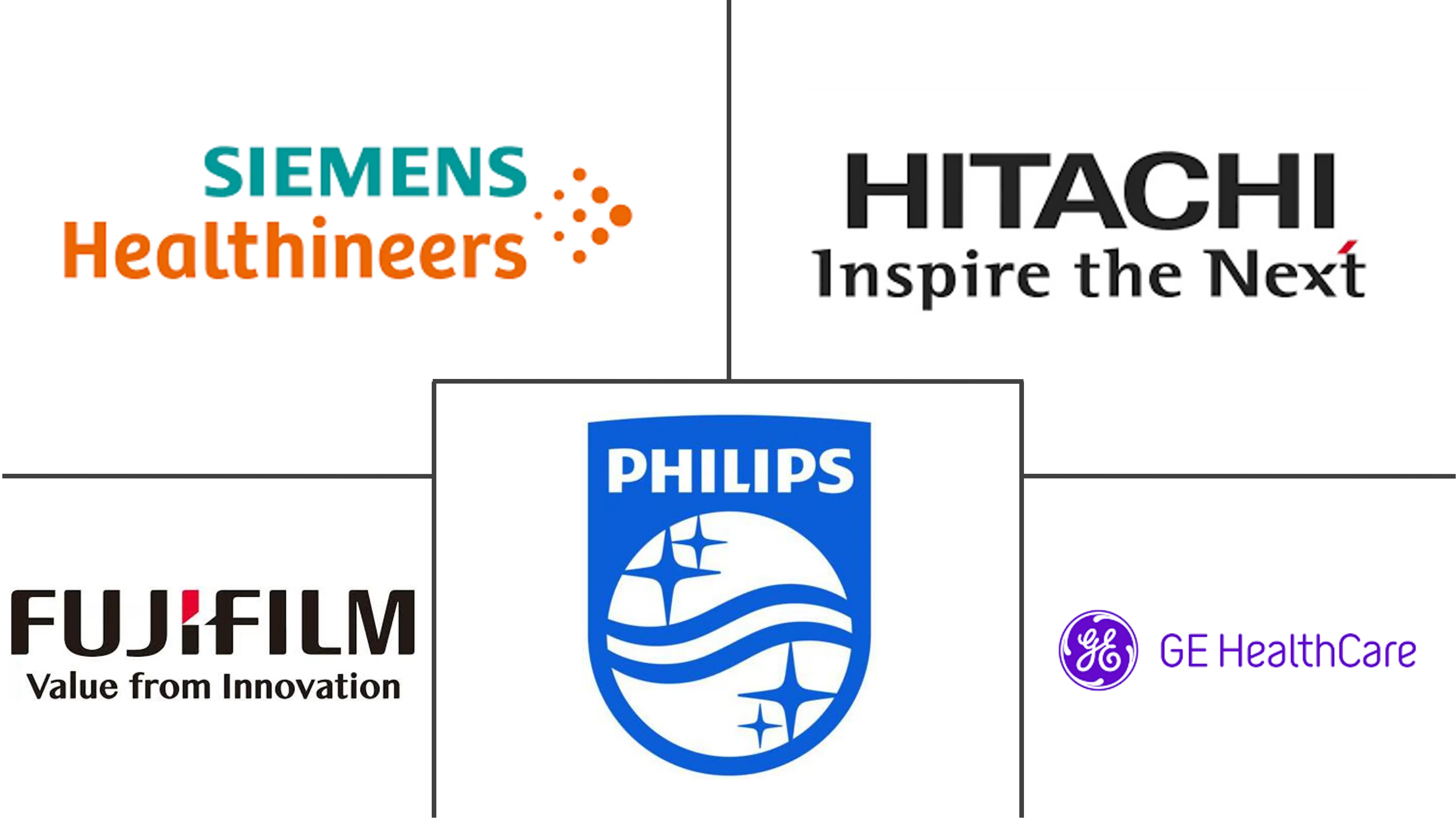 脑肿瘤诊断市场规模