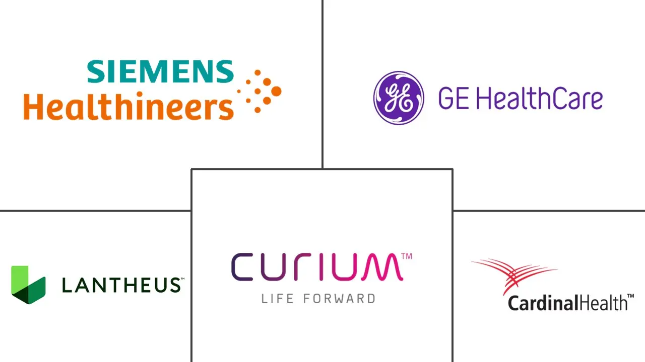 锝99m市场规模及份额