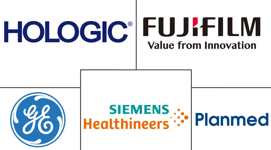 数字乳腺断层合成设备市场规模