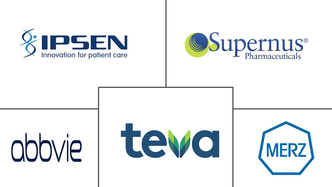 脑瘫治疗市场规模和份额