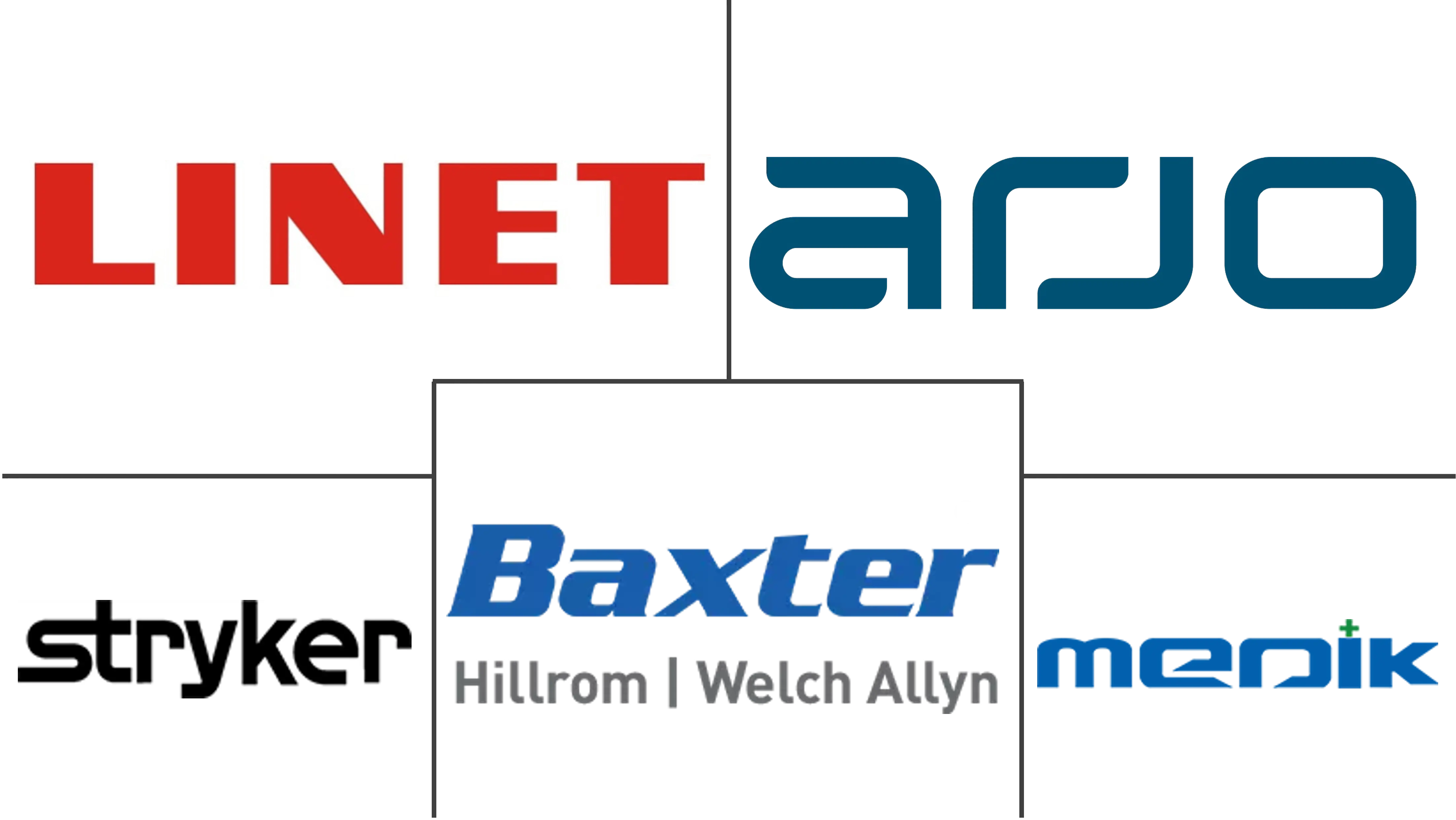 中国重症监护病房（ICU）床铺市场规模