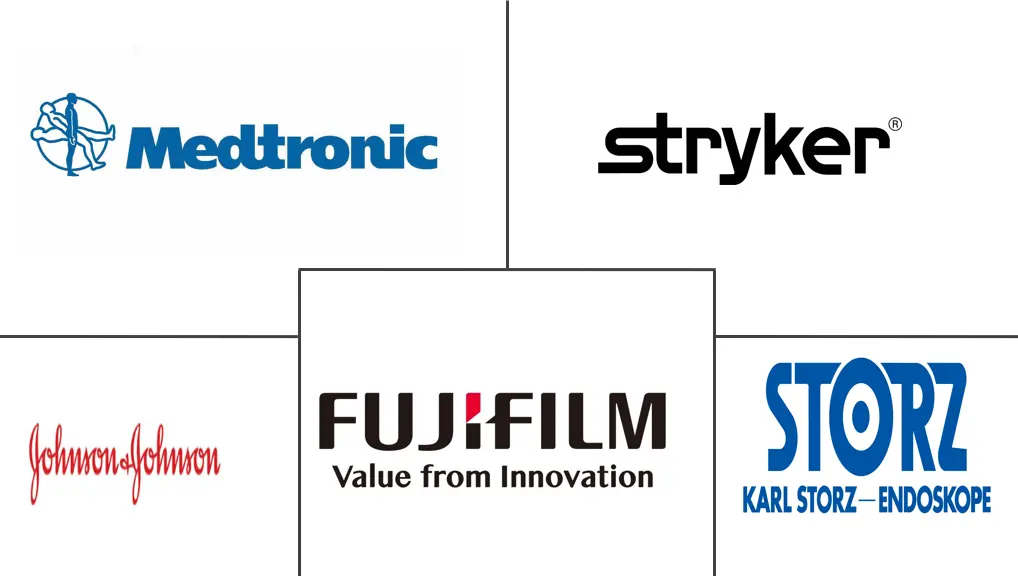 阿联酋脊柱手术器械市场规模