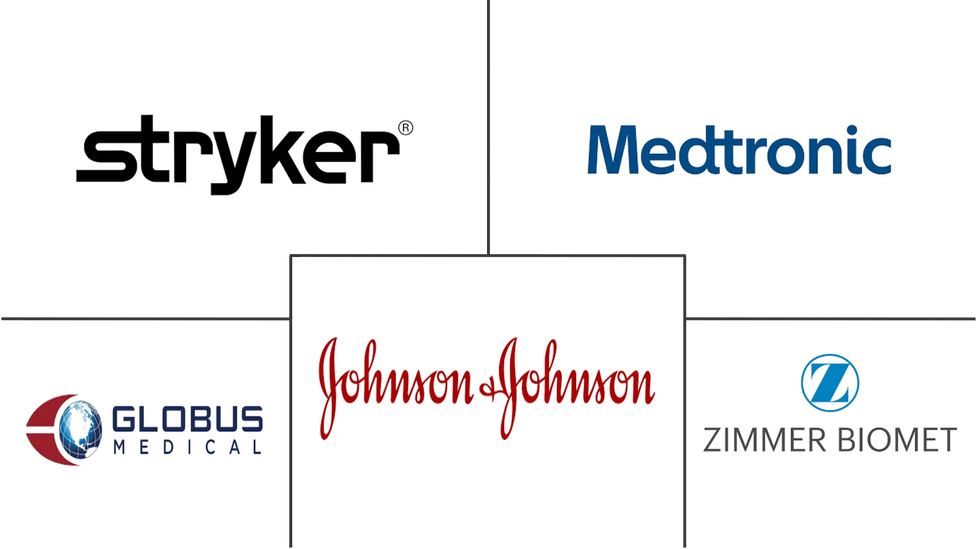德国脊柱手术器械市场规模