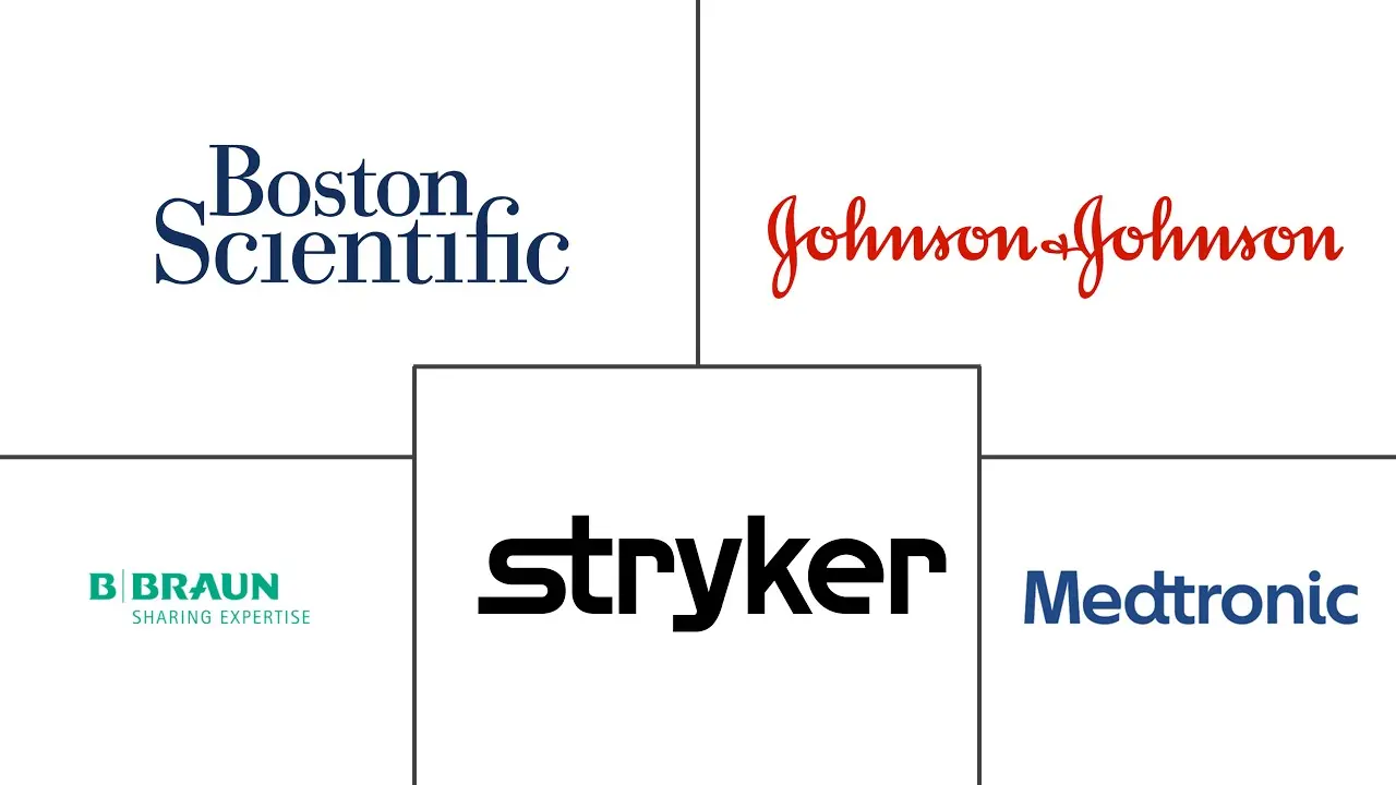 普通手术器械市场规模和份额