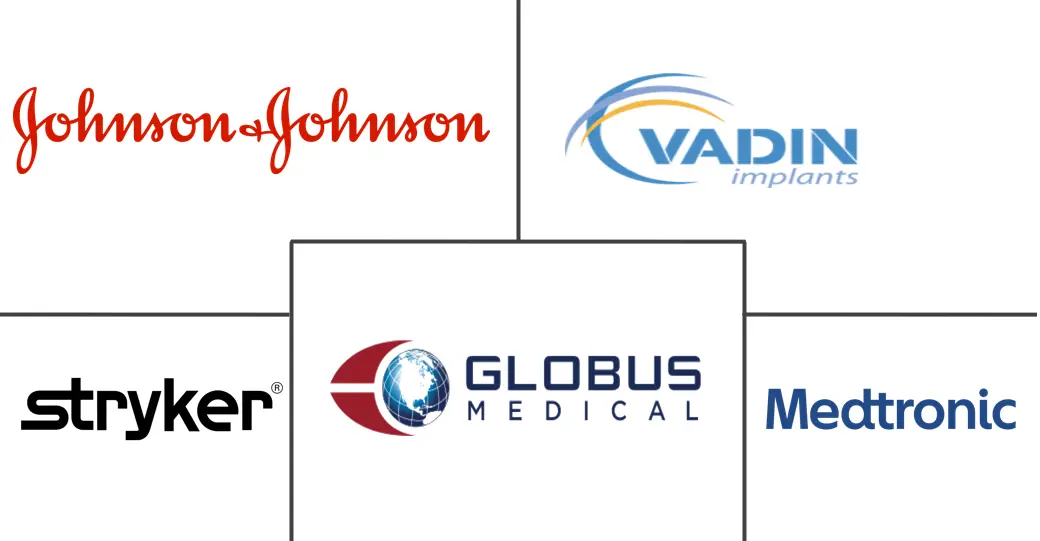 英国脊柱手术器械市场规模