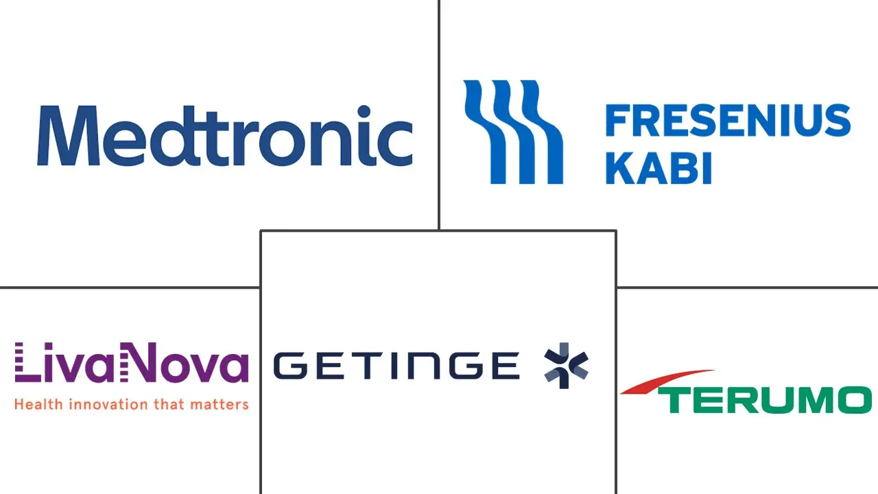 儿科灌注产品市场规模和份额